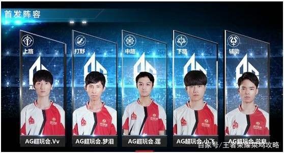 年轻球员的